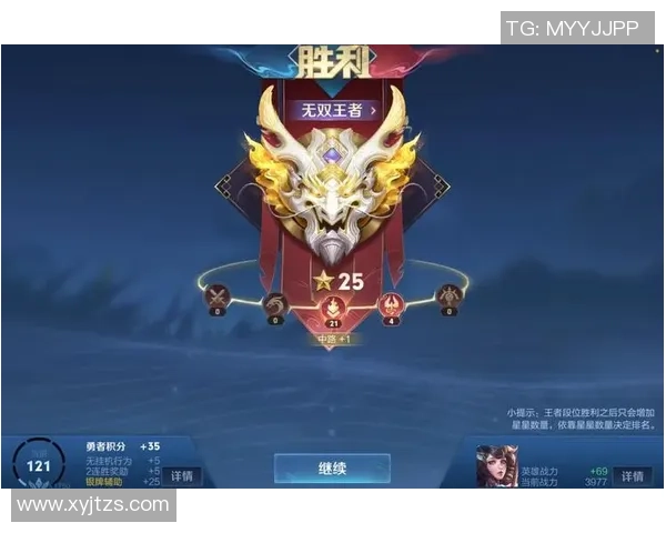 从青铜球员到足球王者的奋斗之路与荣耀时刻 从青铜球员到足球王者的奋斗之路与荣耀时刻