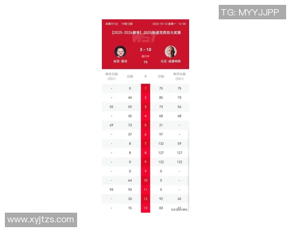 西安羽毛球队在杯赛积分榜上以85分稳居第一名展现强劲实力 西安羽毛球队在杯赛积分榜上以85分稳居第一名展现强劲实力