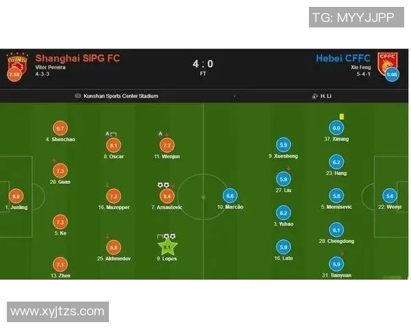 广州篮球队与南京篮球队赛后复盘分析比赛经验与战术调整探讨