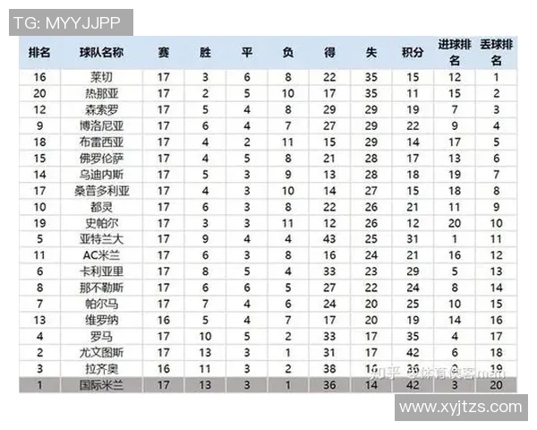 成都篮球队与上海篮球队赛后复盘分析团队配合与战术执行的关键因素
