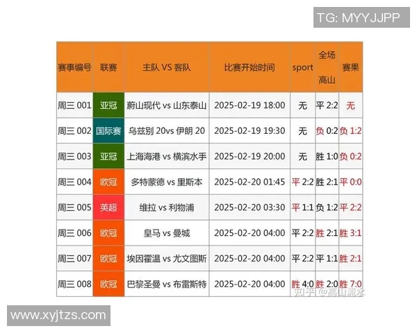 西安足球队实力强劲荣登全国足球实力排行榜第8名