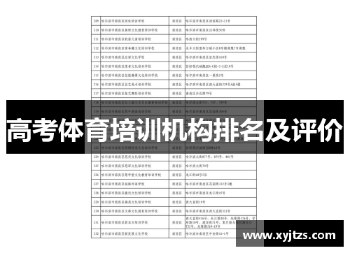 高考体育培训机构排名及评价