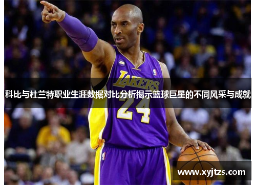 科比与杜兰特职业生涯数据对比分析揭示篮球巨星的不同风采与成就